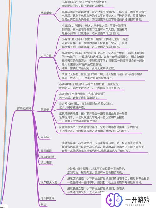 双人成行 成就,双人成行成就攻略全解析