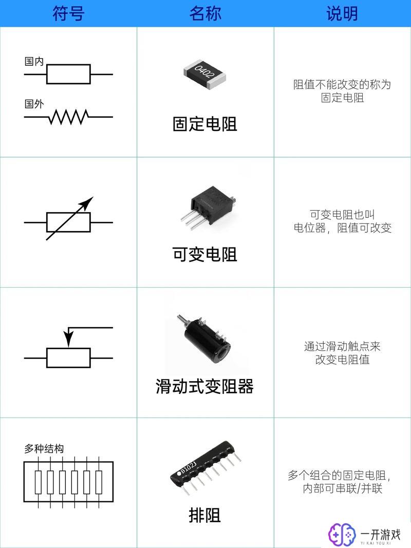 光电传感器图形符号,光电传感器图形符号大全解读