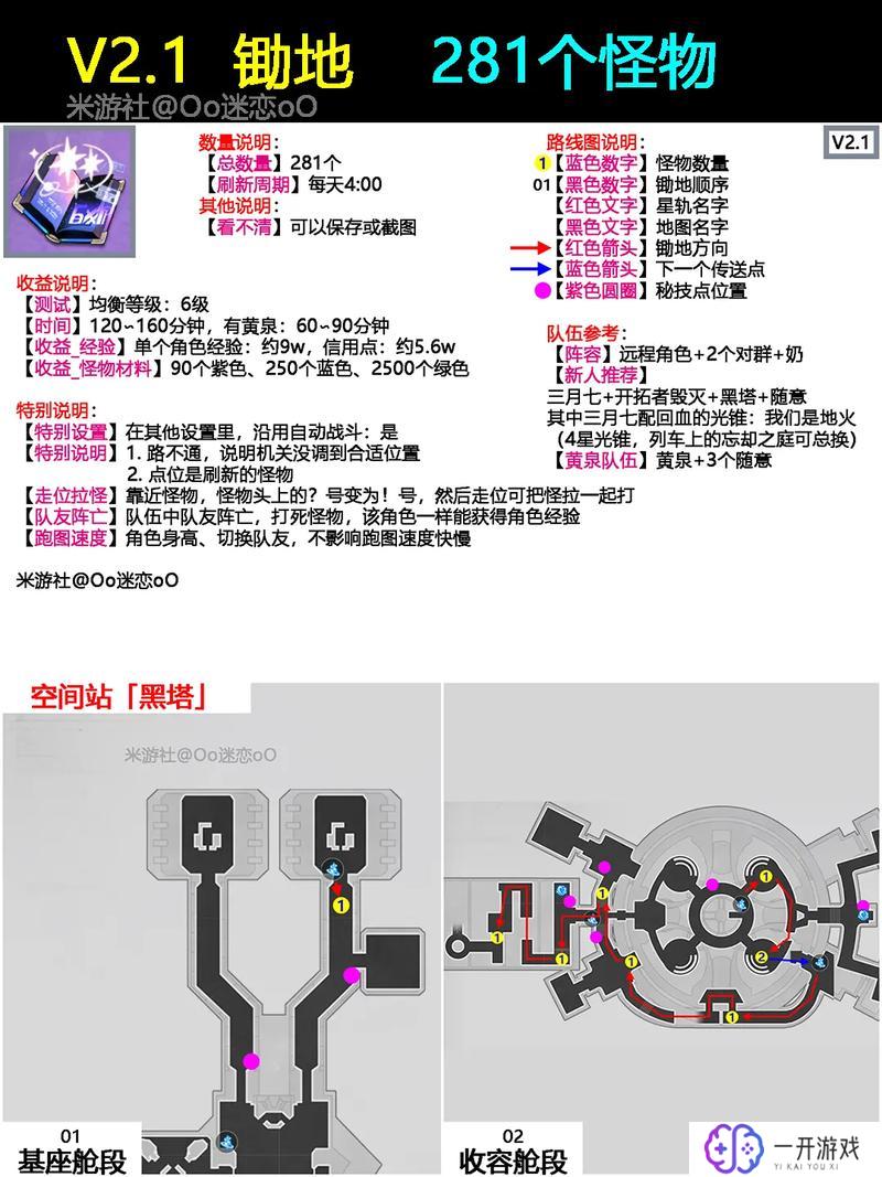 星穹铁道boss,星穹铁道BOSS攻略全解析