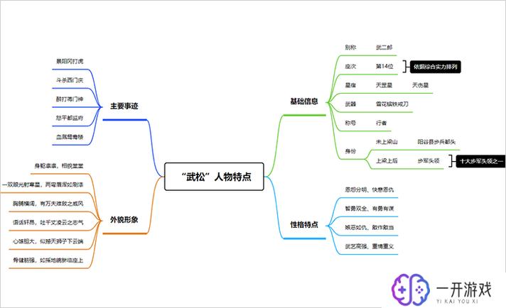 宋江水浒传中相关情节,宋江水浒传经典情节揭秘