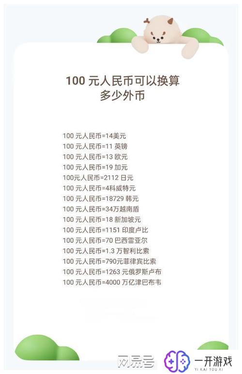 100美元现在可以换多少人民币,100美元兑换人民币最新汇率查询