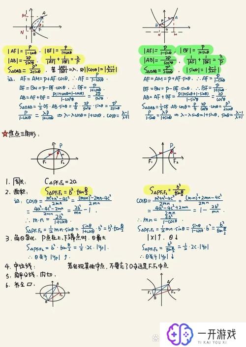 21世纪数学难题,解码21世纪数学难题：探索未知挑战