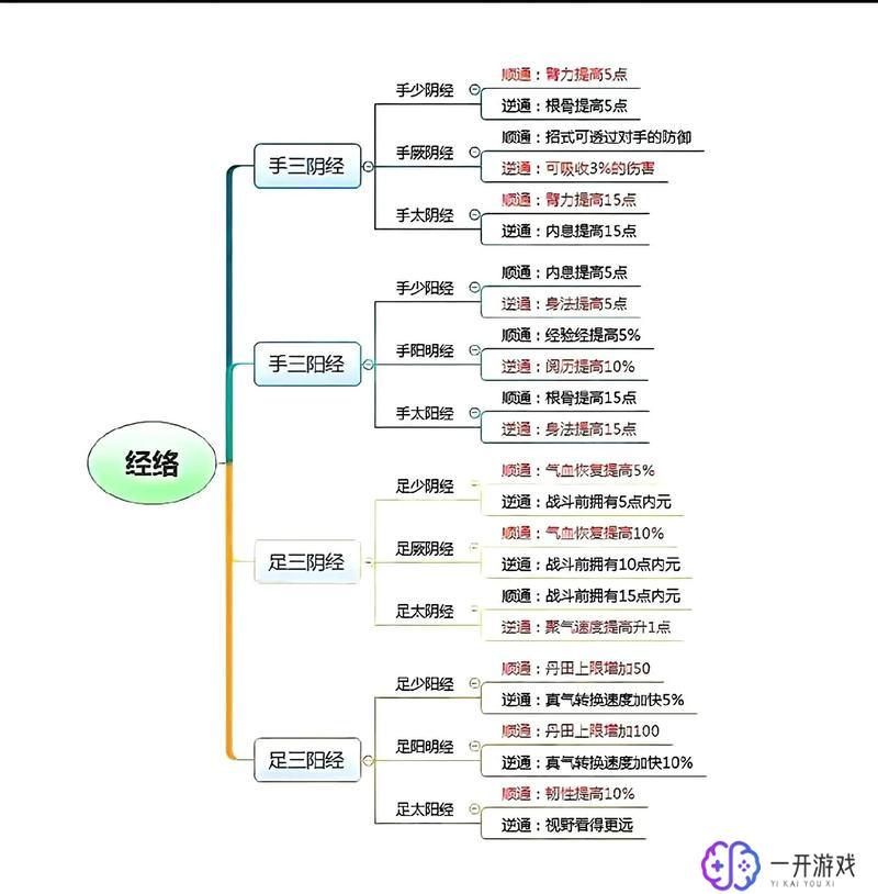 烟雨江湖归云岛无字书攻略,归云岛无字书攻略：烟雨江湖解密秘籍