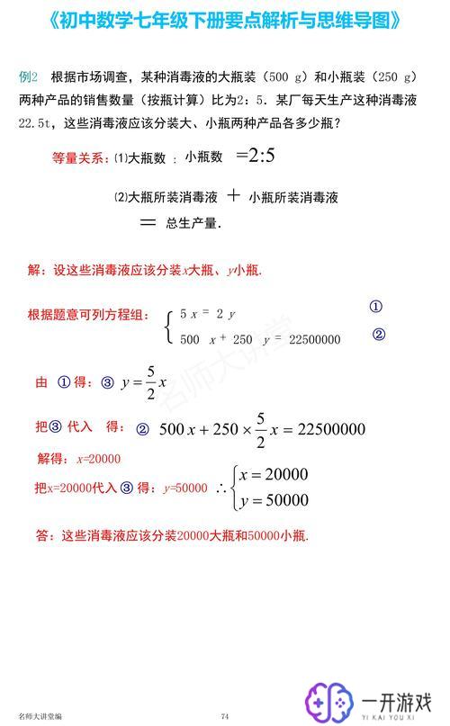 二元一次方程函数图,二元一次方程图解技巧分享