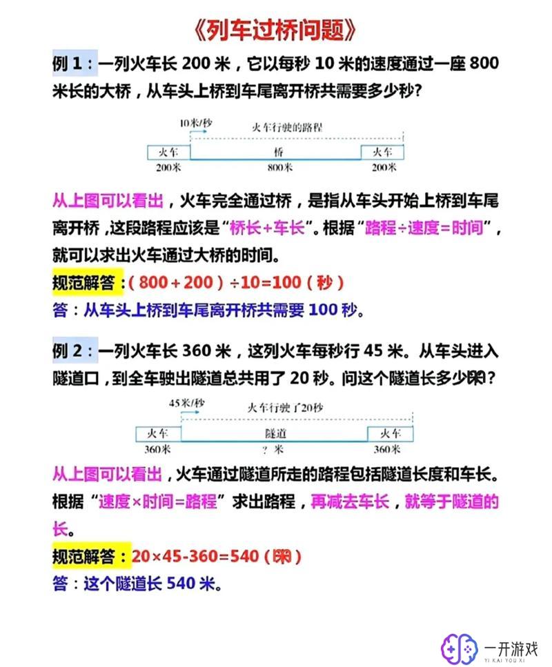 小学数学追及问题例题及解答,小学数学追及问题解析与例题解答