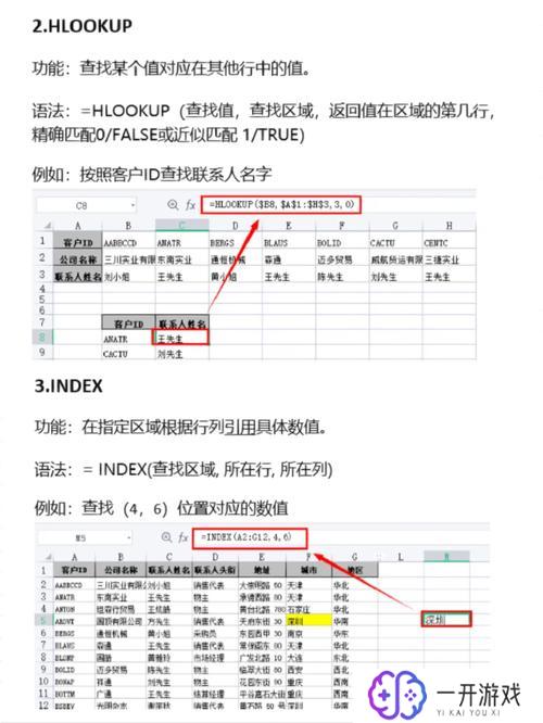 denserank函数用法,深入解析Denserank函数应用技巧