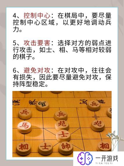 中国象棋怎么做,中国象棋入门教程：快速学会下棋技巧