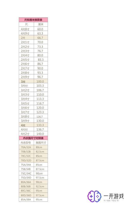 二尺九寸等于多少厘米,二尺九寸换算厘米教程