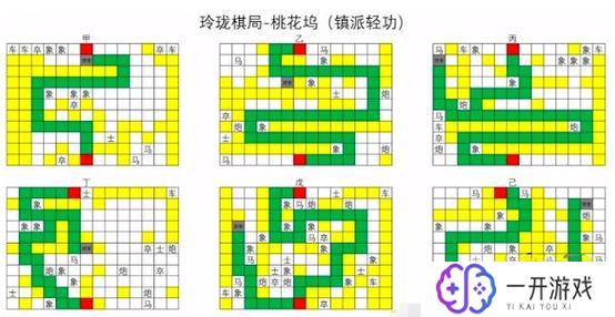 烟雨江湖鹿分布图,烟雨江湖鹿分布攻略：全图解析