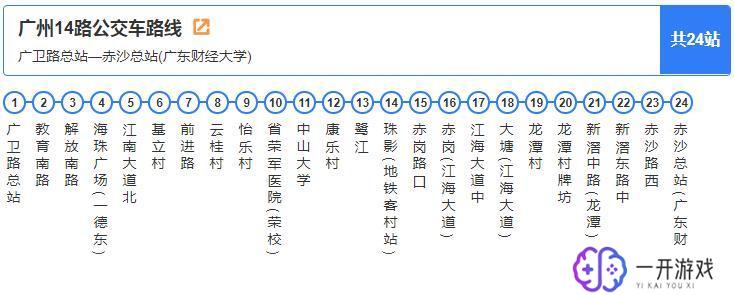 14路车站路线查询,14路车站路线快速查询指南