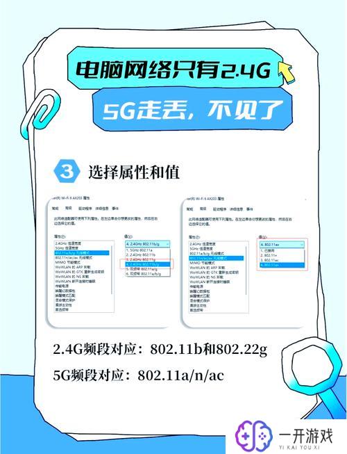 2.4g频段wifi怎么设置,4G频段WiFi设置教程，快速上手！