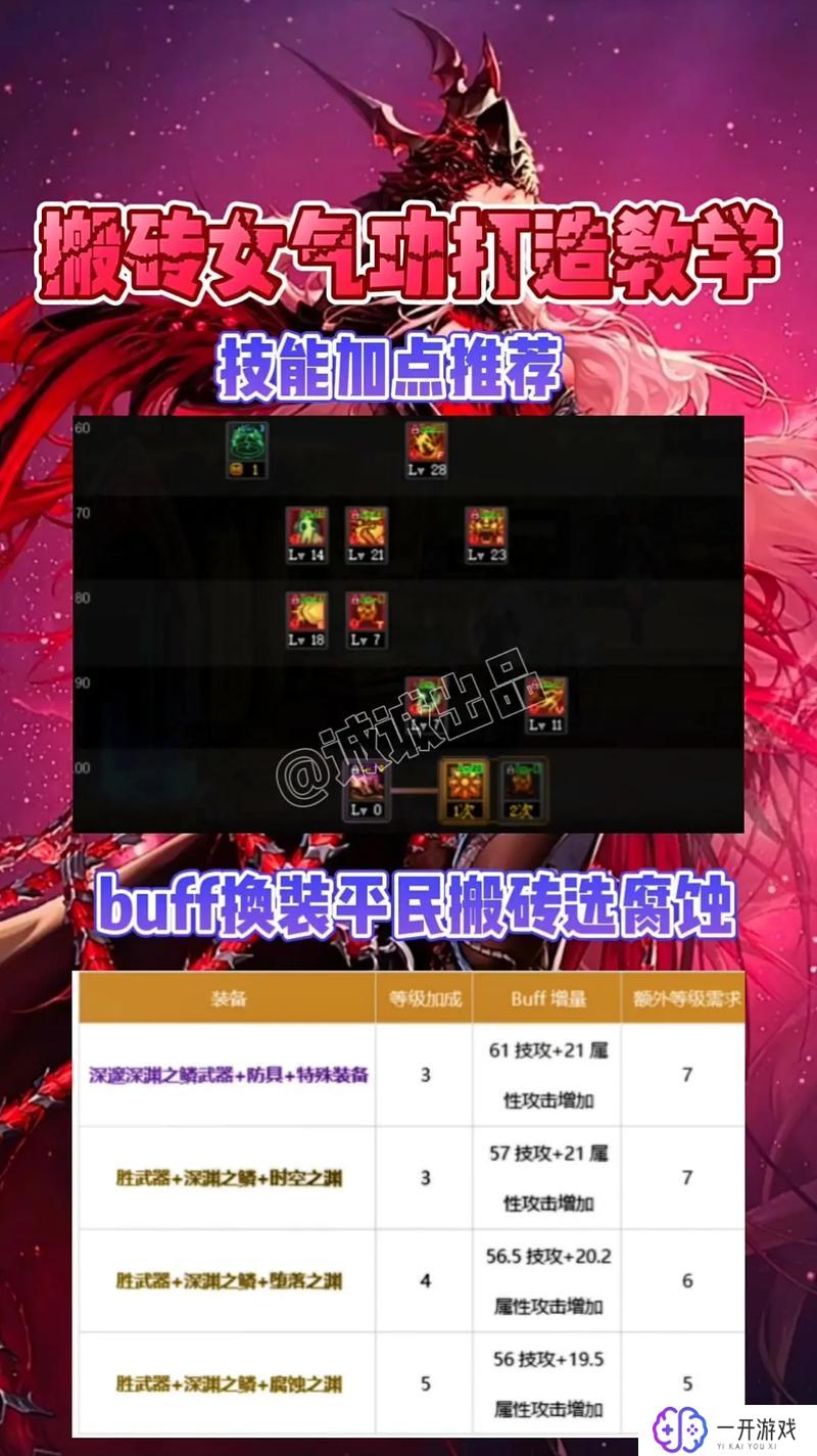 225附魔去哪里学,225附魔速成攻略：学习指南全解析