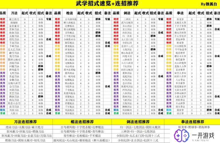 安卓版单机游戏,安卓单机游戏推荐：热门精选攻略