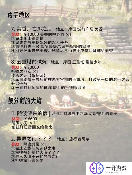 八方旅人2历战之鲨在哪抓,八方旅人2鲨在哪抓攻略