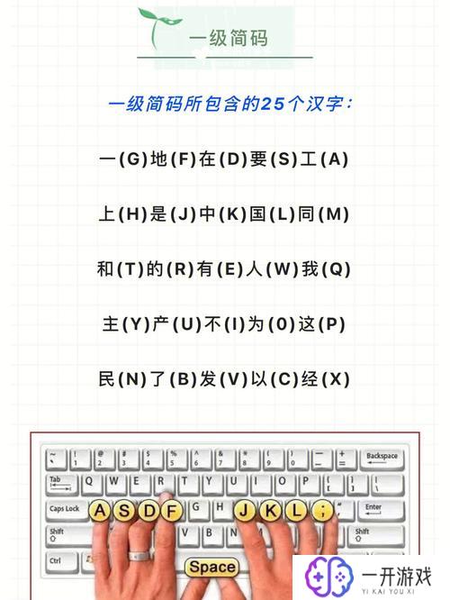 霸字五笔怎么打字,“霸字五笔输入法教程，快速学会打字”