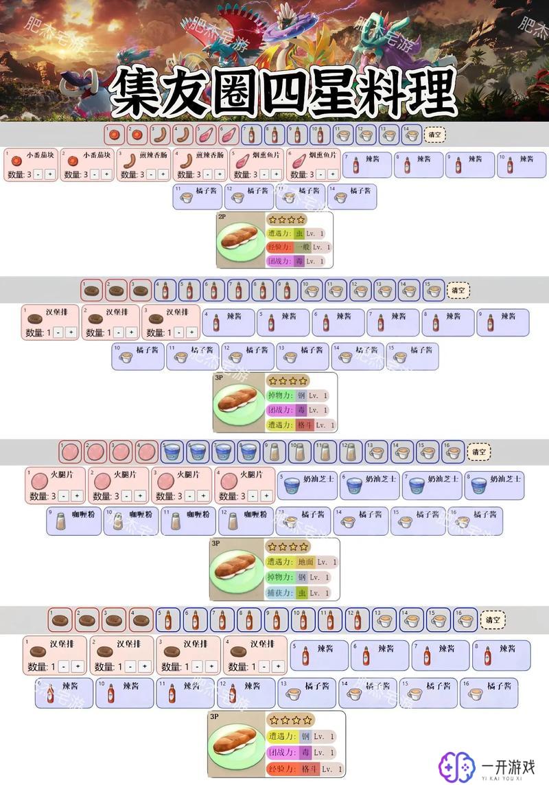 宝可梦朱紫冠军,宝可梦朱紫冠军攻略解析