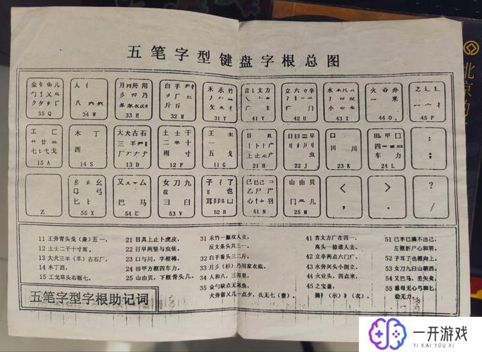 策五笔怎么打字,策五笔输入法教程：快速打字技巧