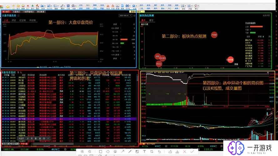 炒股模拟器游戏,炒股模拟器游戏：实战演练，轻松入门炒股技巧