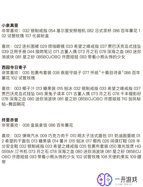 弹丸论破2 攻略,弹丸论破2攻略大全