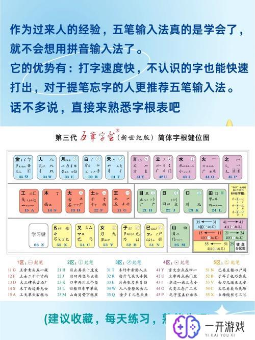 建字五笔怎么打字,建字五笔快速打字教程攻略