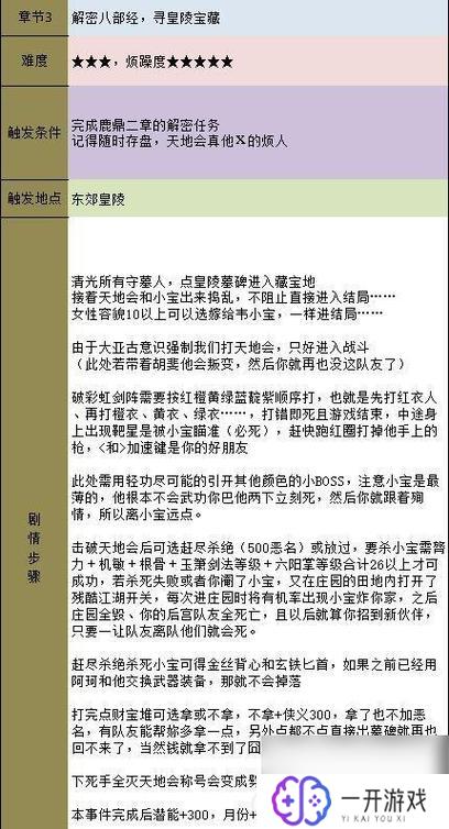 金庸群侠传ol攻略大全,金庸群侠传OL攻略大全，轻松通关秘籍