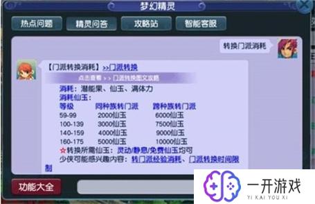 梦幻历史门派转回去多少钱,梦幻历史门派转回价格一览