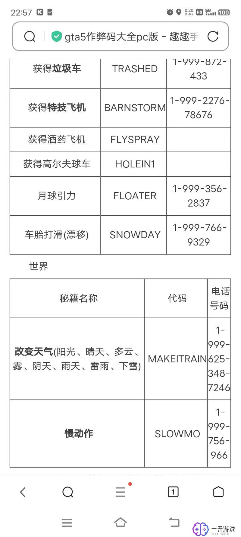 侠盗车手5秘籍大全,侠盗车手5秘籍攻略汇总