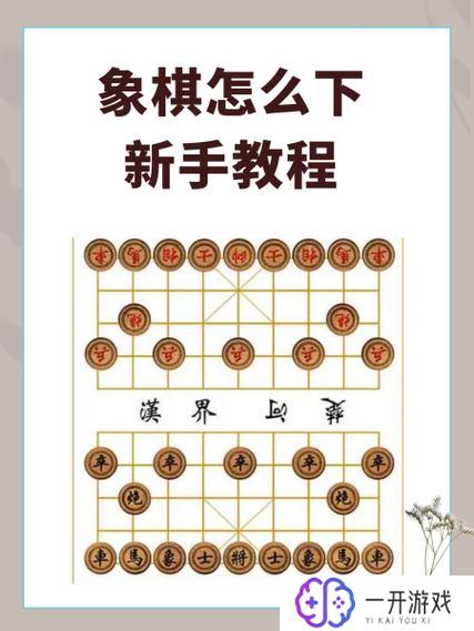 象棋的象怎么写,象棋象棋步走法详解