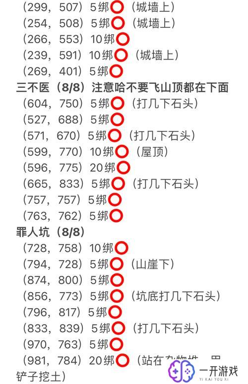 烟雨江湖嵩山支线任务大全,嵩山支线任务攻略：烟雨江湖全任务汇总