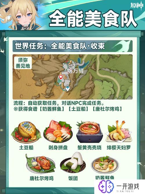 原神美食全能队系列任务,原神美食队任务攻略全解析