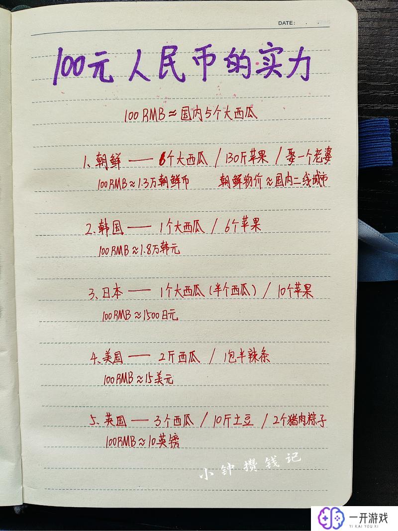 100人民币兑换朝鲜币,100人民币兑换朝鲜币汇率查询