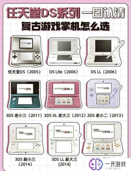 3ds游戏模拟器,3DS游戏模拟器攻略大全，必看技巧！