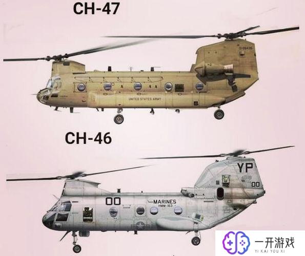 ch46直升机和ch47区别,CH-46与CH-47直升机对比分析