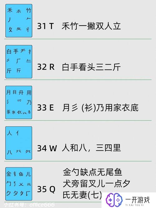 鼻的五笔怎么打字,五笔输入法教程：快速学会鼻字五笔打字方法