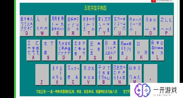 程五笔怎么打字,程五笔打字教程：快速学会五笔输入法