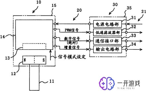 磁力链接解码,磁力链接快速解码技巧