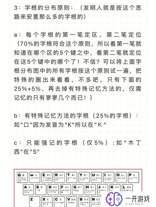 底五笔怎么打字五笔,五笔输入法“底五笔”打字教程入门