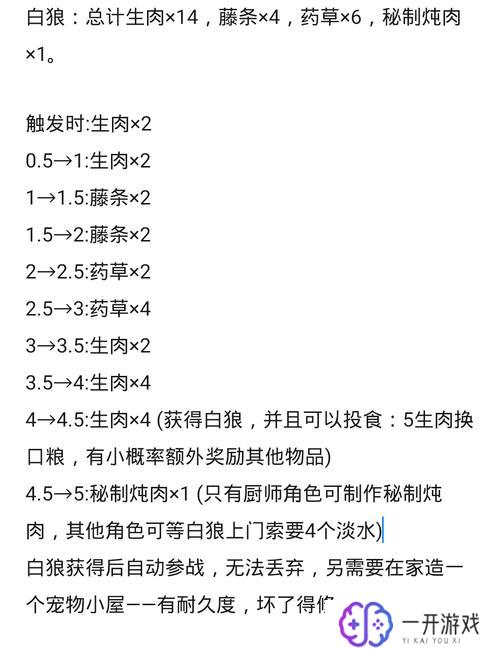 荒野日记智斗攻略步骤,荒野日记智斗攻略：快速上手步骤解析