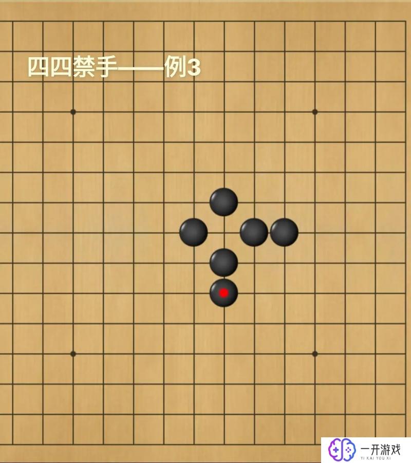 极速五子棋游戏规则,极速五子棋规则攻略：快速上手技巧