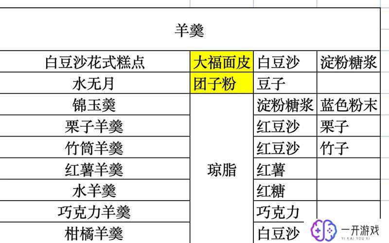 我不是无双破解版内置菜单,无双破解版菜单揭秘：非内置功能详解