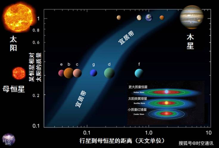 太阳系中哪个行星有美丽的光环,揭秘：哪个行星拥有迷人光环？