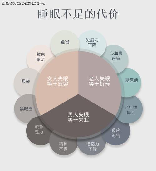 夜里10种禁用APP软件1.夜间禁用APP你的睡眠守护者