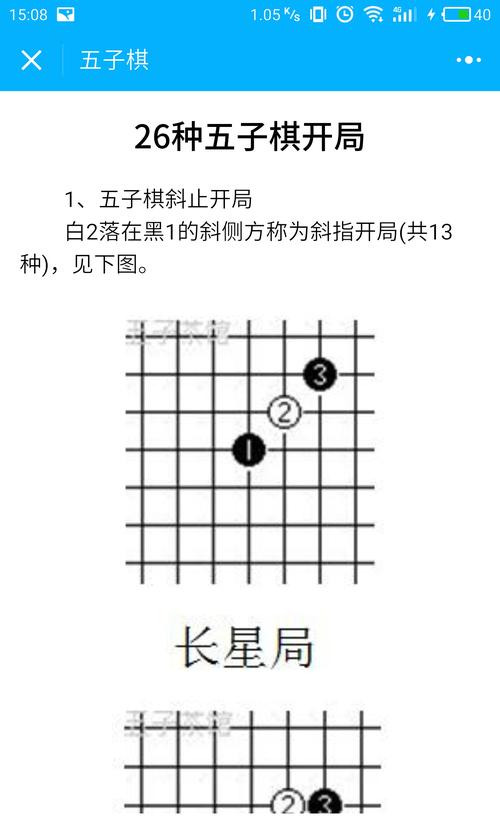 五子棋7步必胜开局,五子棋速胜开局秘籍：7步制胜