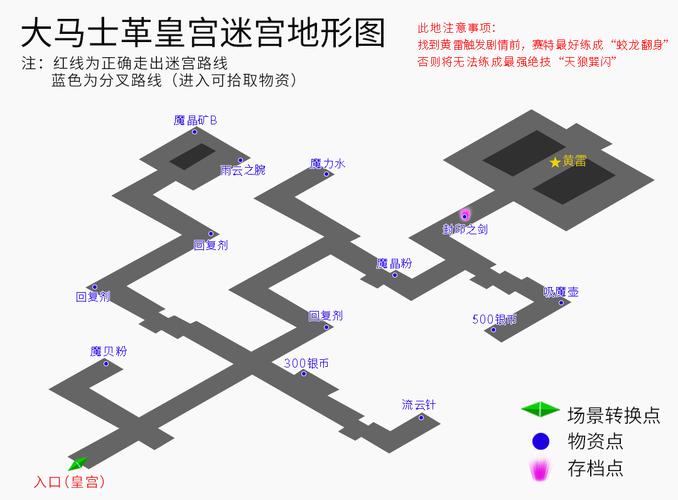 轩辕剑3云和山的彼端攻略,轩辕剑3云和山攻略：通关必看宝典