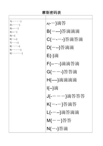 最强蜗牛无限空间2攻略摩斯密码