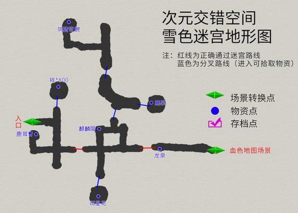 轩辕剑3天之痕攻略,轩辕剑3天之痕全攻略精粹