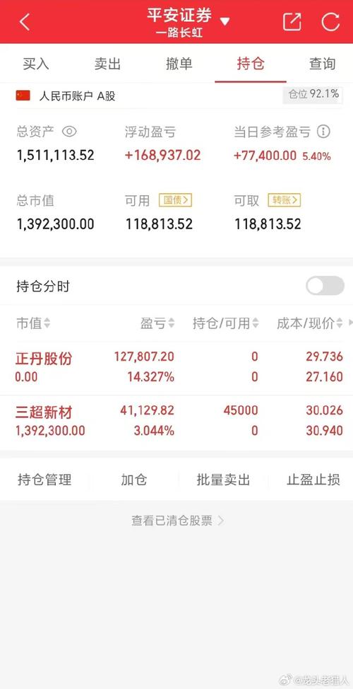 5000本金每天赢100就收,稳赚策略：每日盈利100元攻略