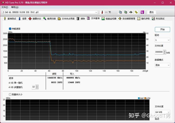 长江存储股票代码600206,长江存储600206：国产芯片巨头解析