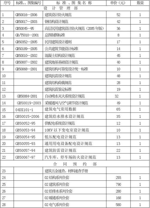 书籍文档统计分析报告：芭乐站长的数据洞察